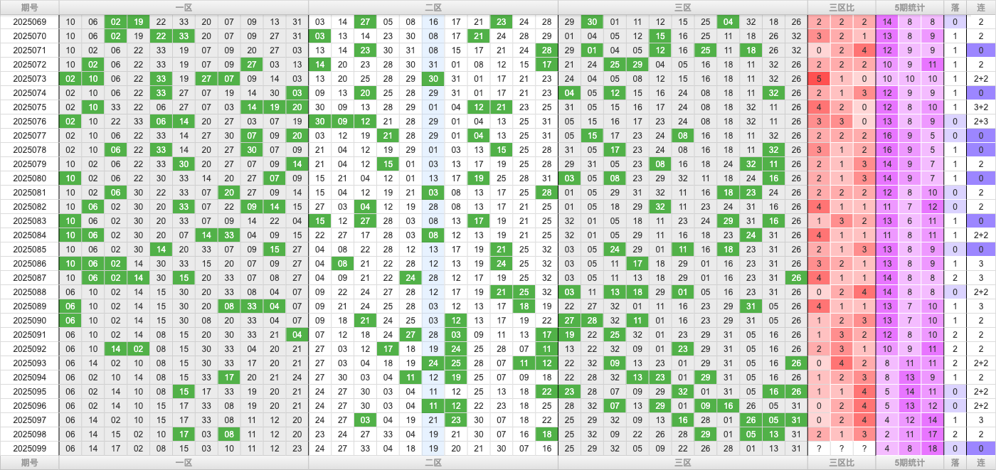附件: 3161454