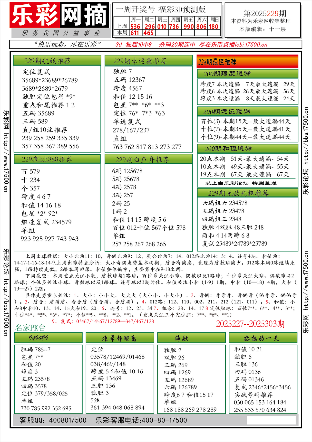 福彩3D第2025229期★字谜总汇★预测★解太湖