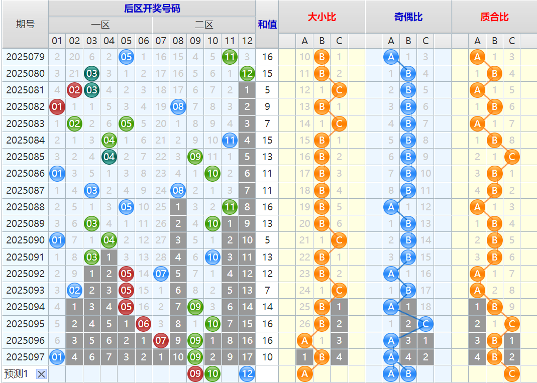 附件: 3162018