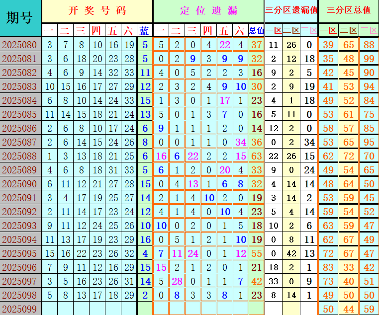 附件: 3162730