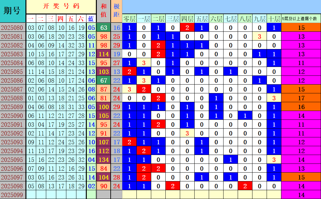 附件: 3162728