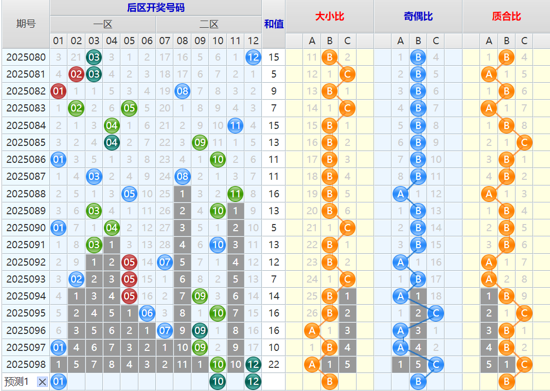 附件: 3163621