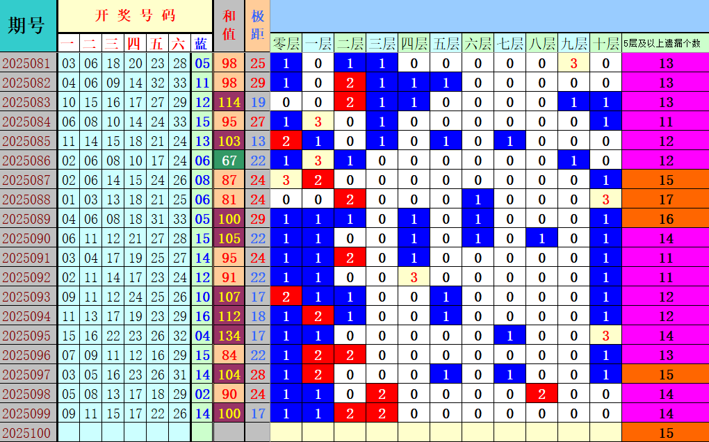 附件: 3164139