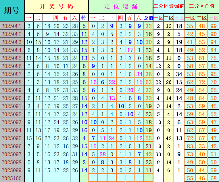 附件: 3164140