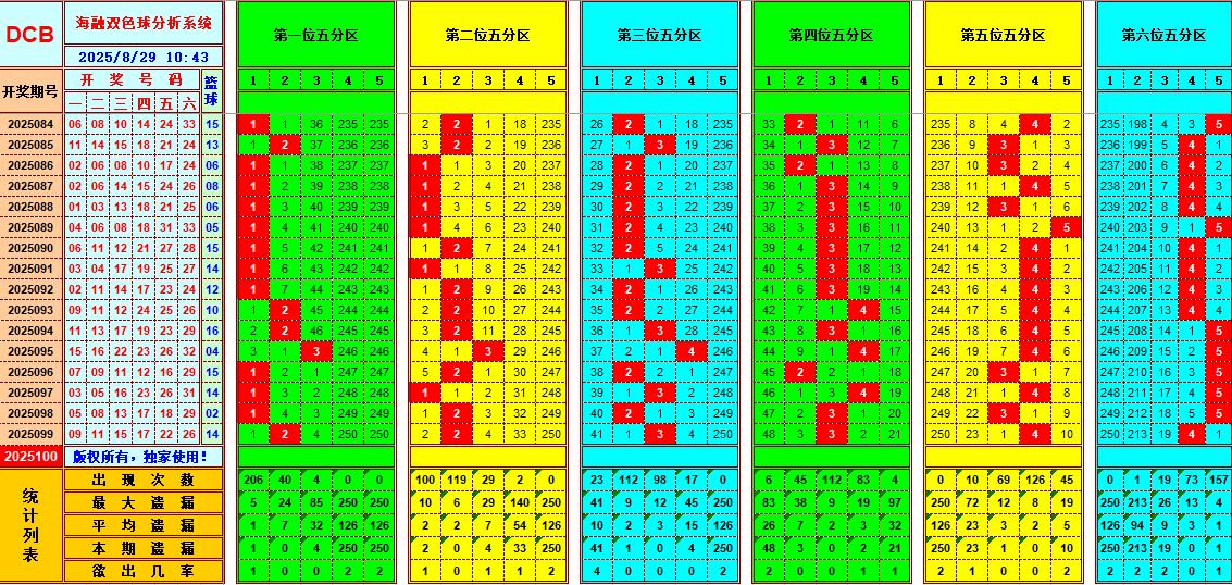 125317s226o4i7z2dozuui.jpg