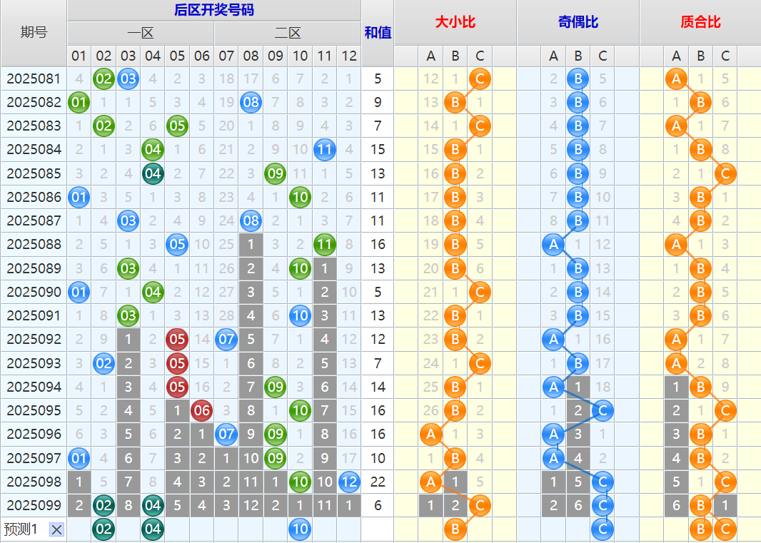 附件: 3165815