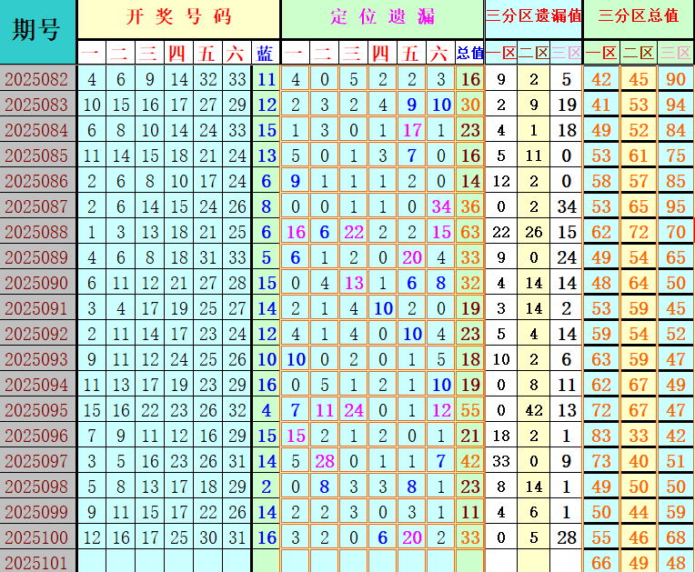 附件: 3166351