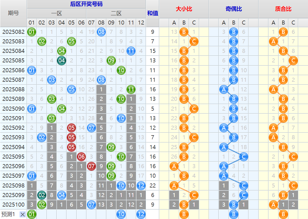 附件: 3167343