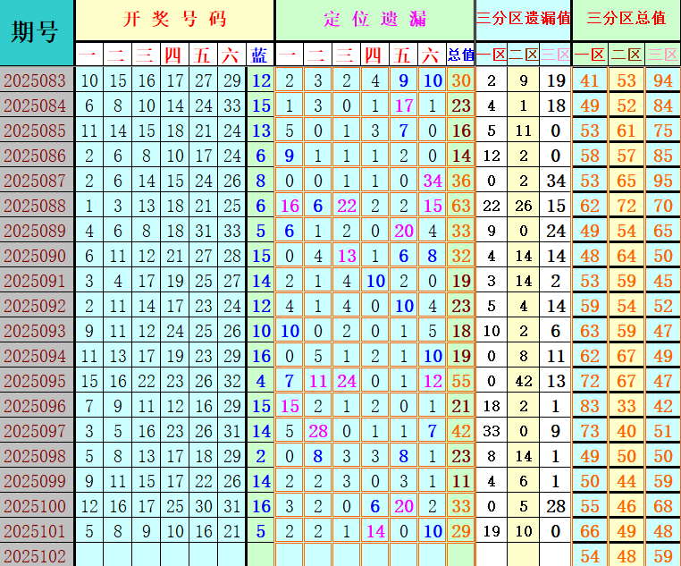 附件: 3168146