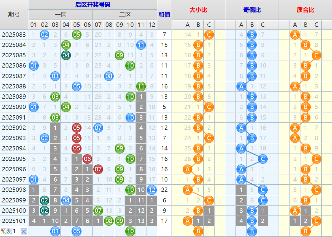 附件: 3169072