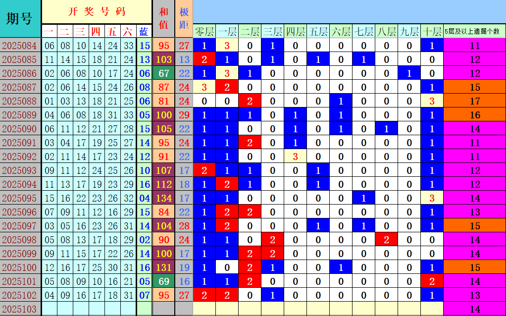 附件: 3169504