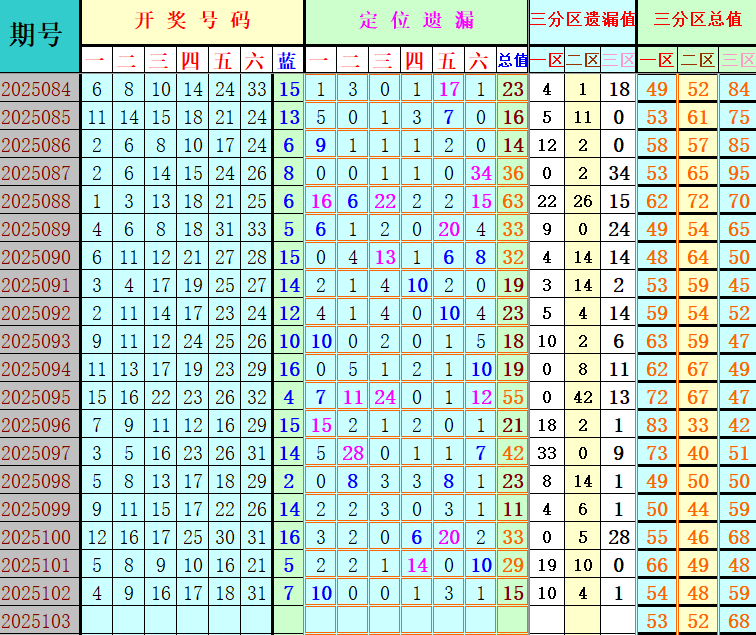 附件: 3169505