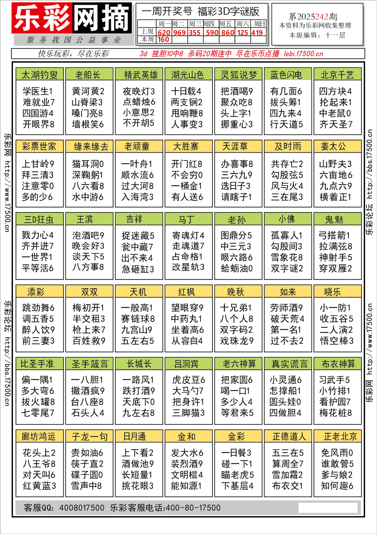 福彩3D第2025242期★字谜总汇★预测★解太湖
