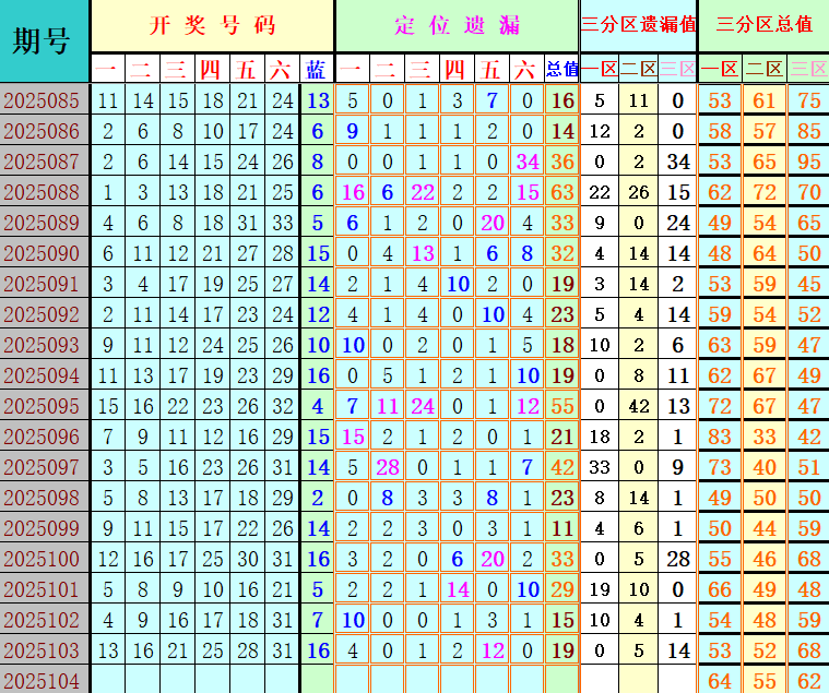 附件: 3171831