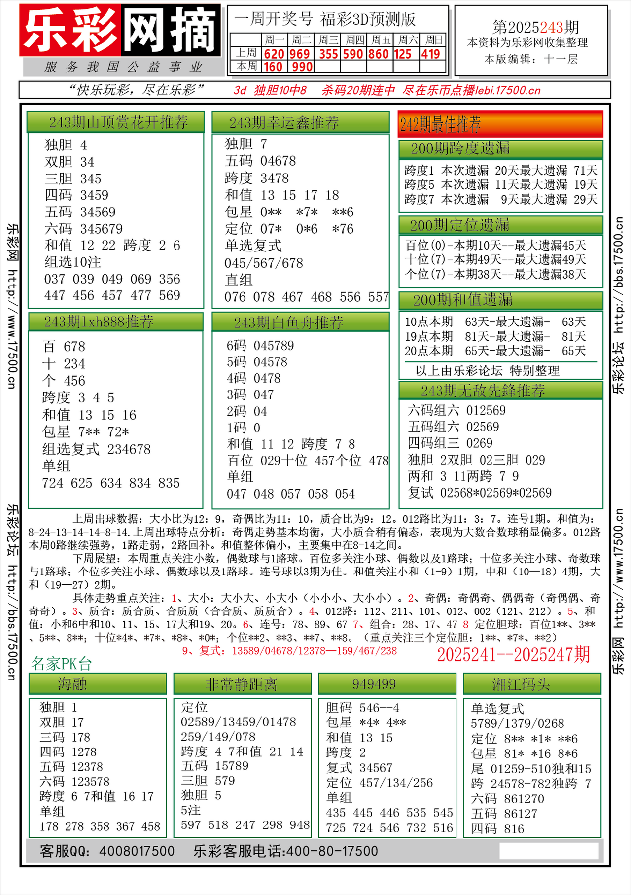 福彩3D第2025243期★字谜总汇★预测★解太湖