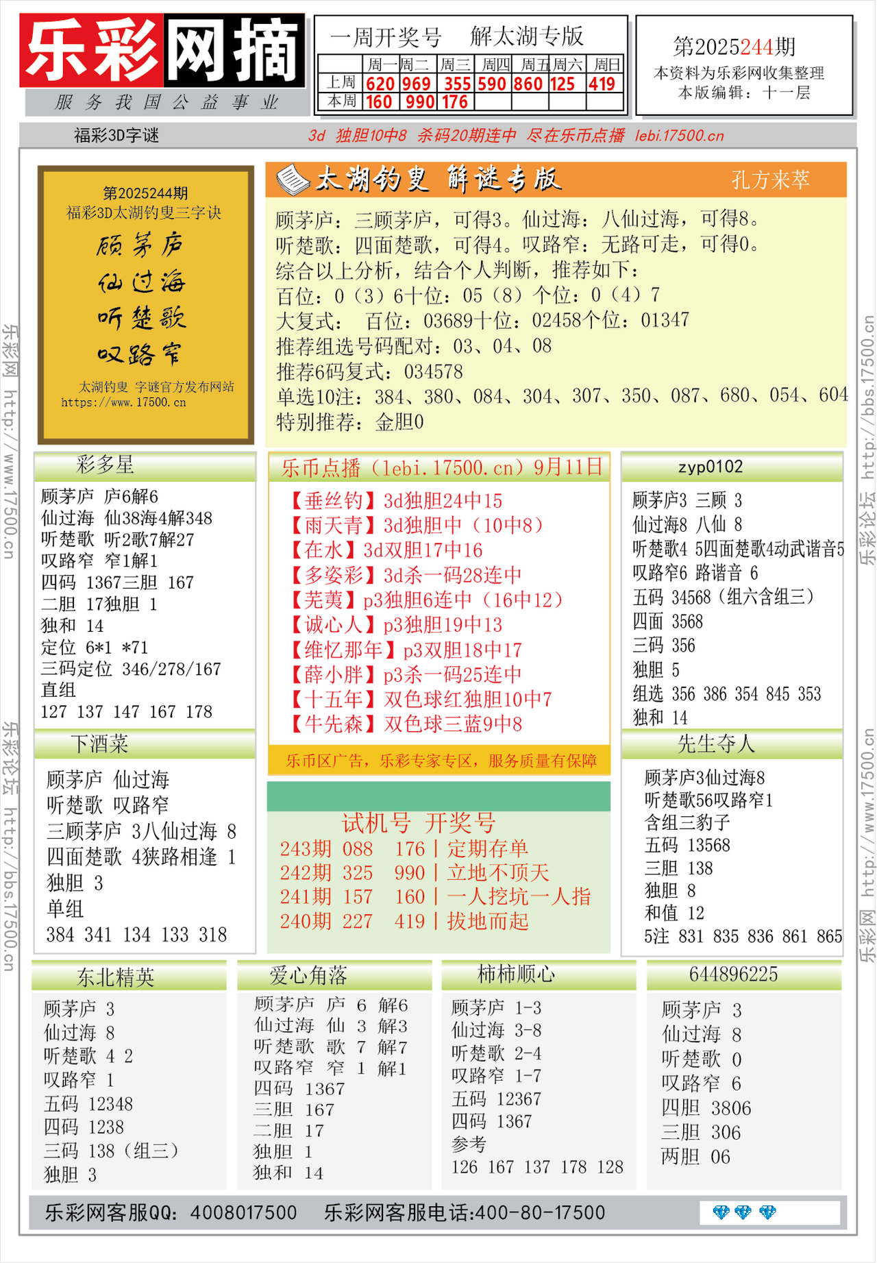 福彩3D第2025244期★字谜总汇★预测★解太湖