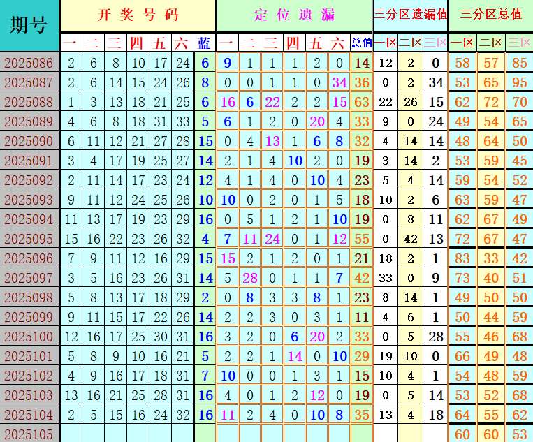 附件: 3173955