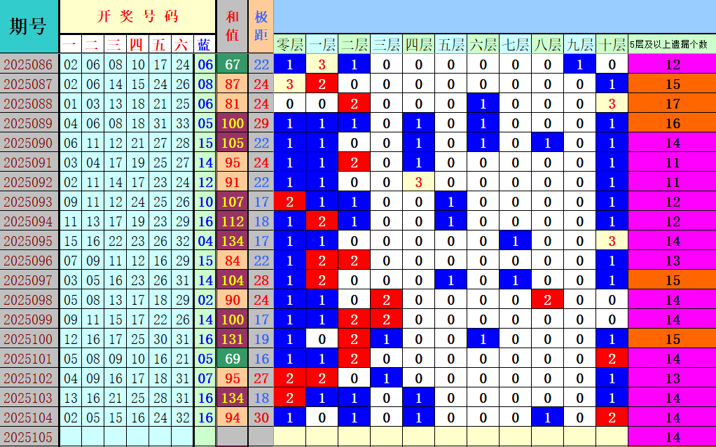 附件: 3173954