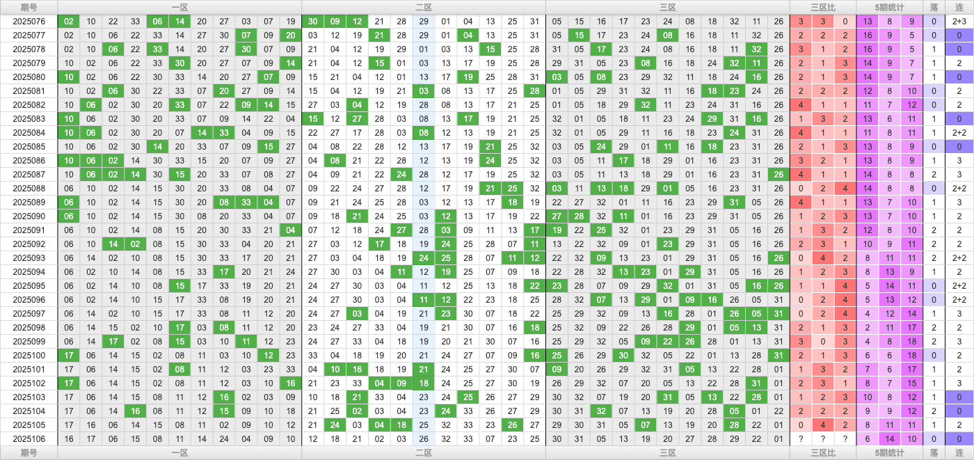 附件: 3174390