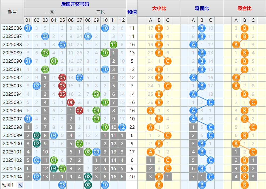 附件: 3175210