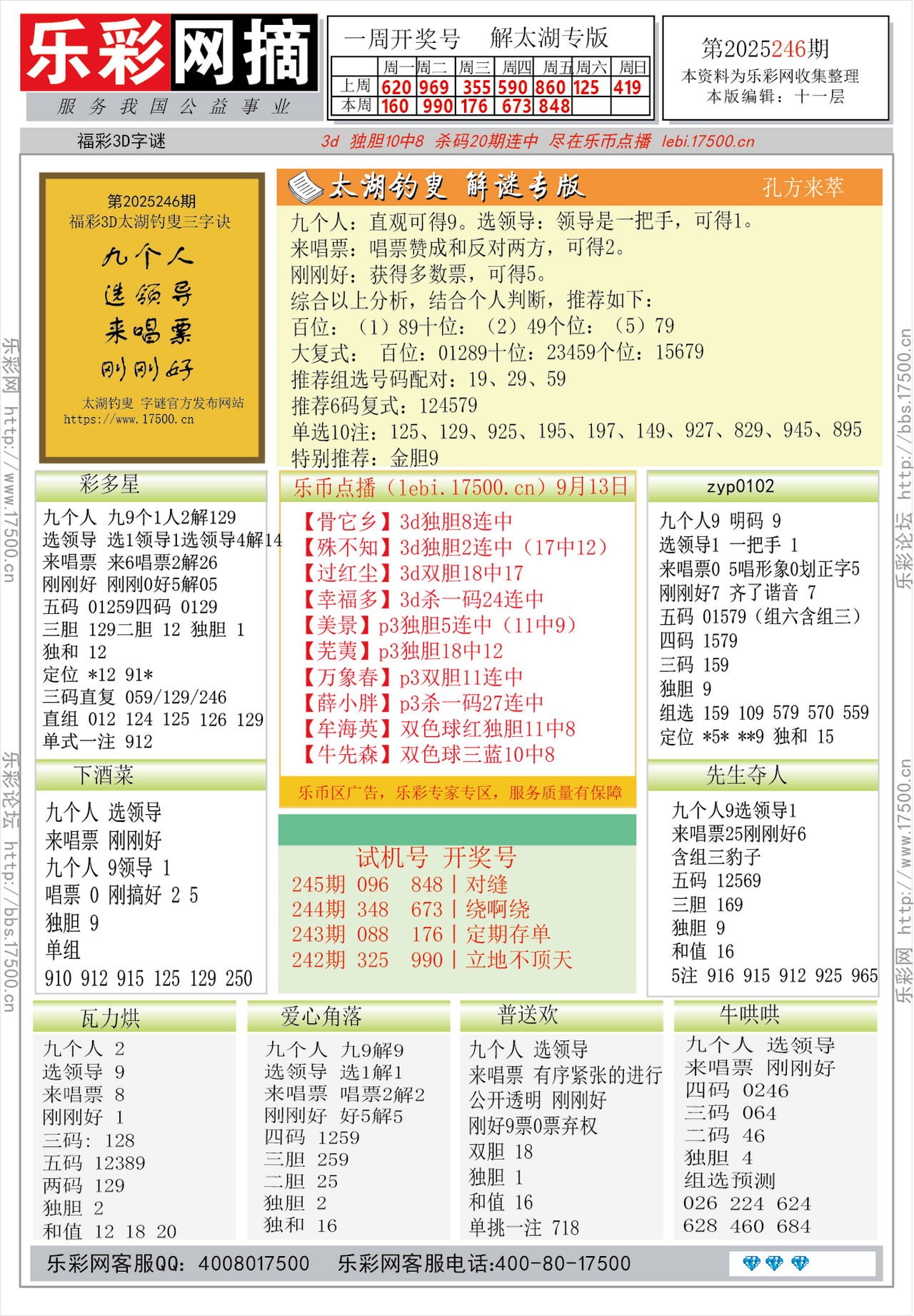 福彩3D第2025246期★字谜总汇★预测★解太湖