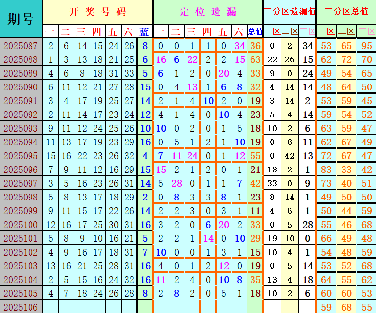附件: 3175600