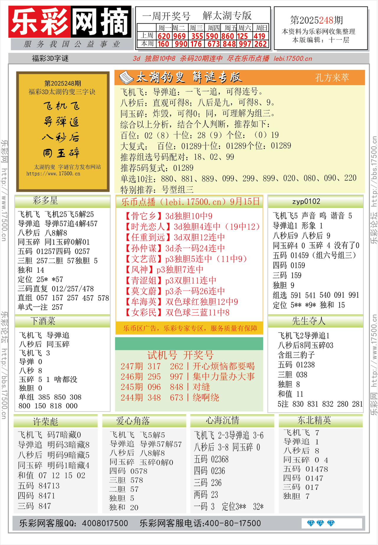 福彩3D第2025248期★字谜总汇★预测★解太湖