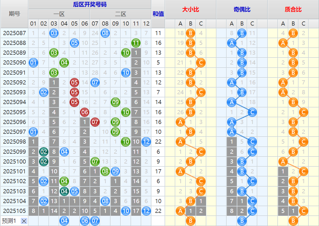 附件: 3177264