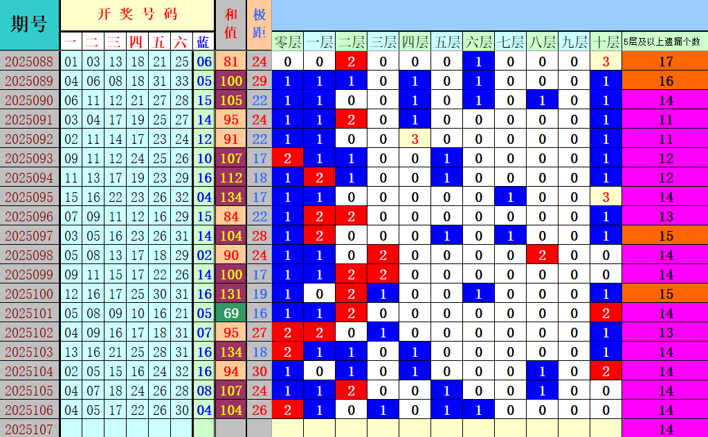 附件: 3177893