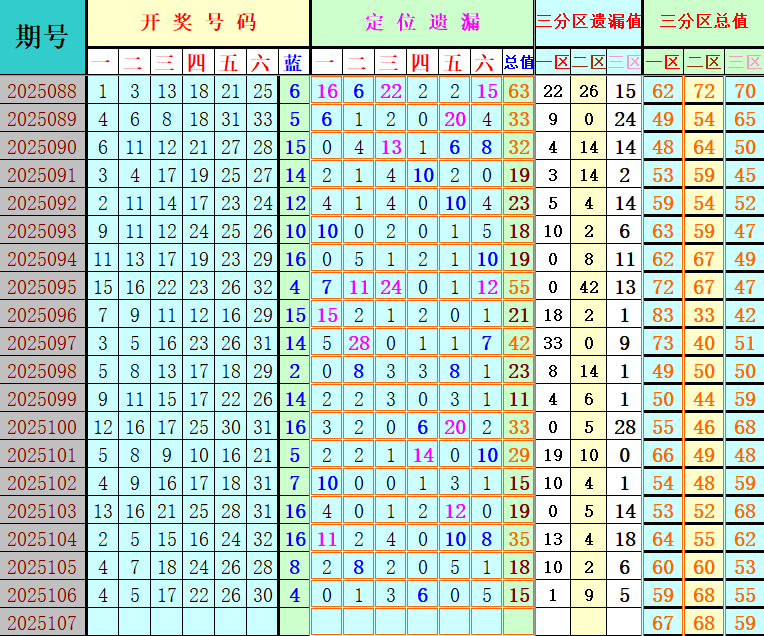 附件: 3177894