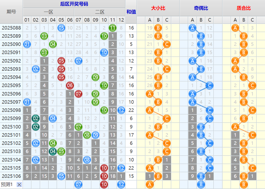 附件: 3179124