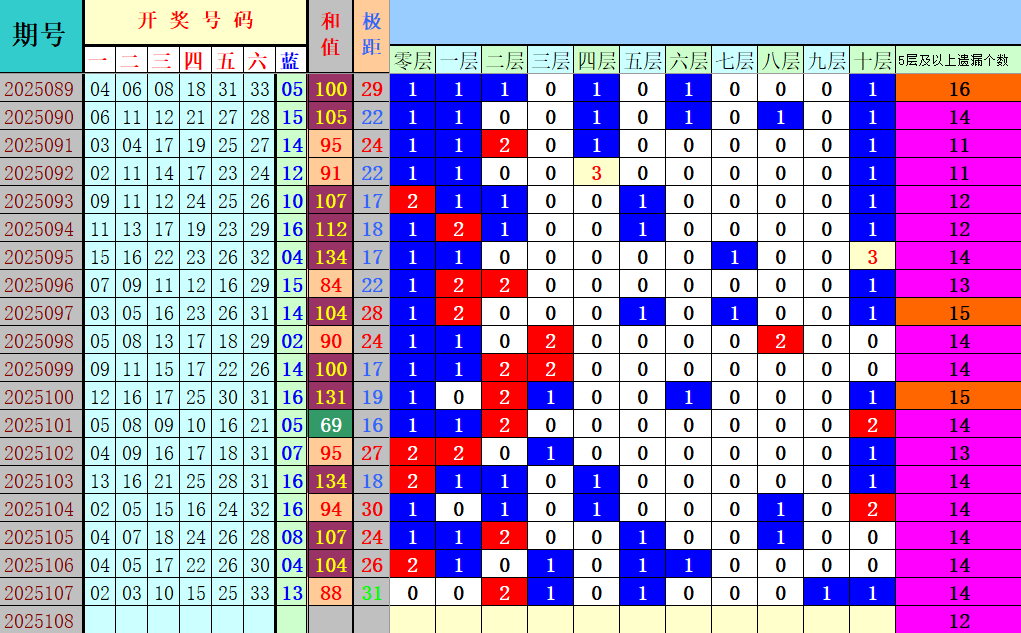 附件: 3179701