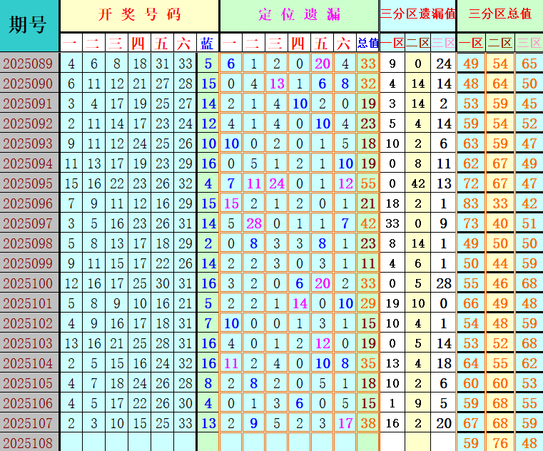 附件: 3179702