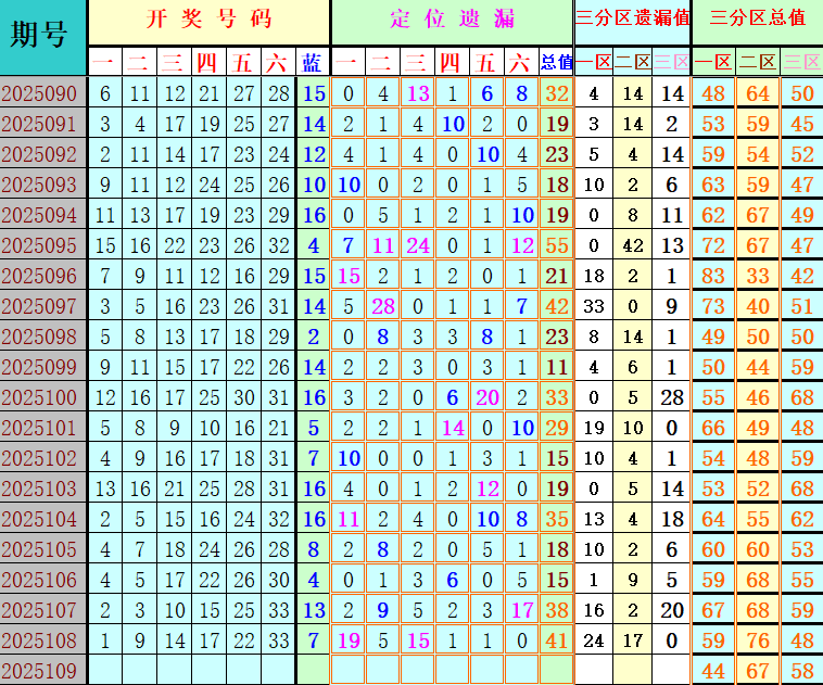 附件: 3181053