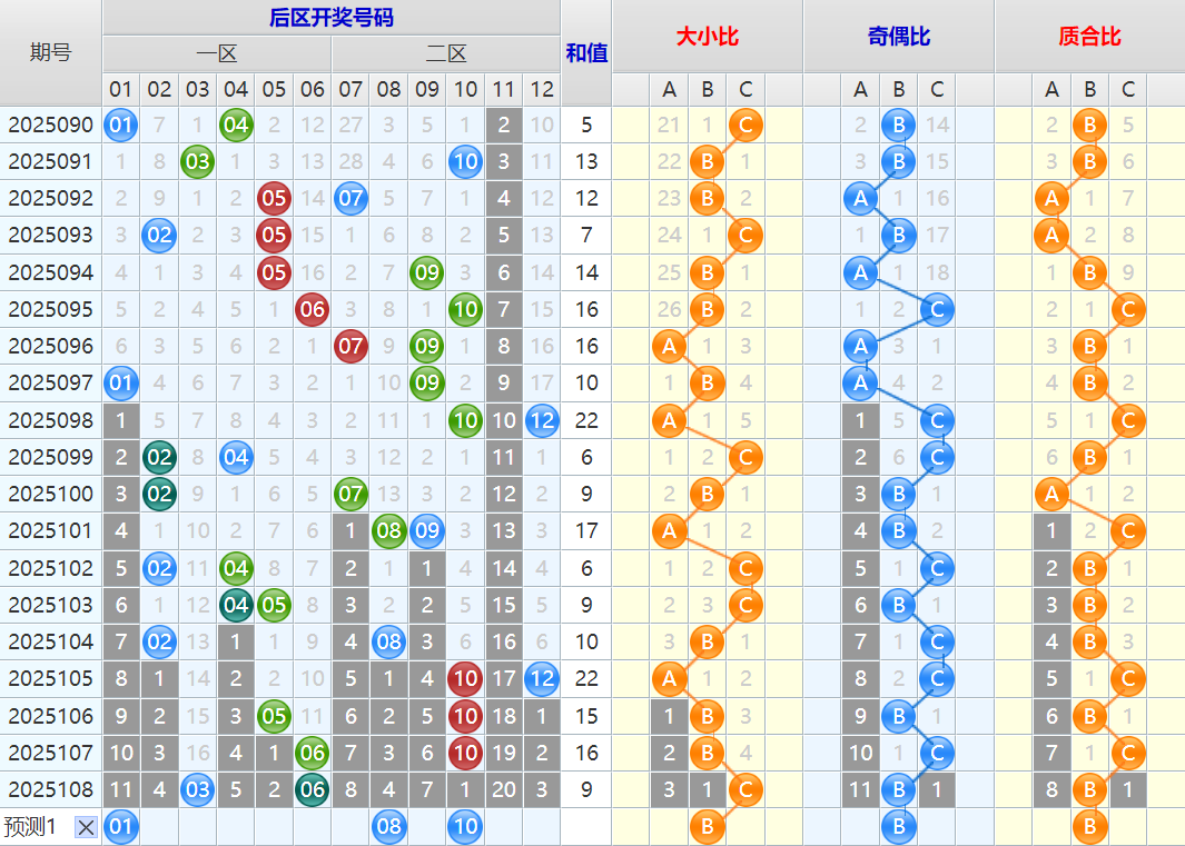 附件: 3182734