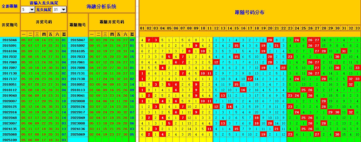 111105set4evlpluvzvcvt.jpg