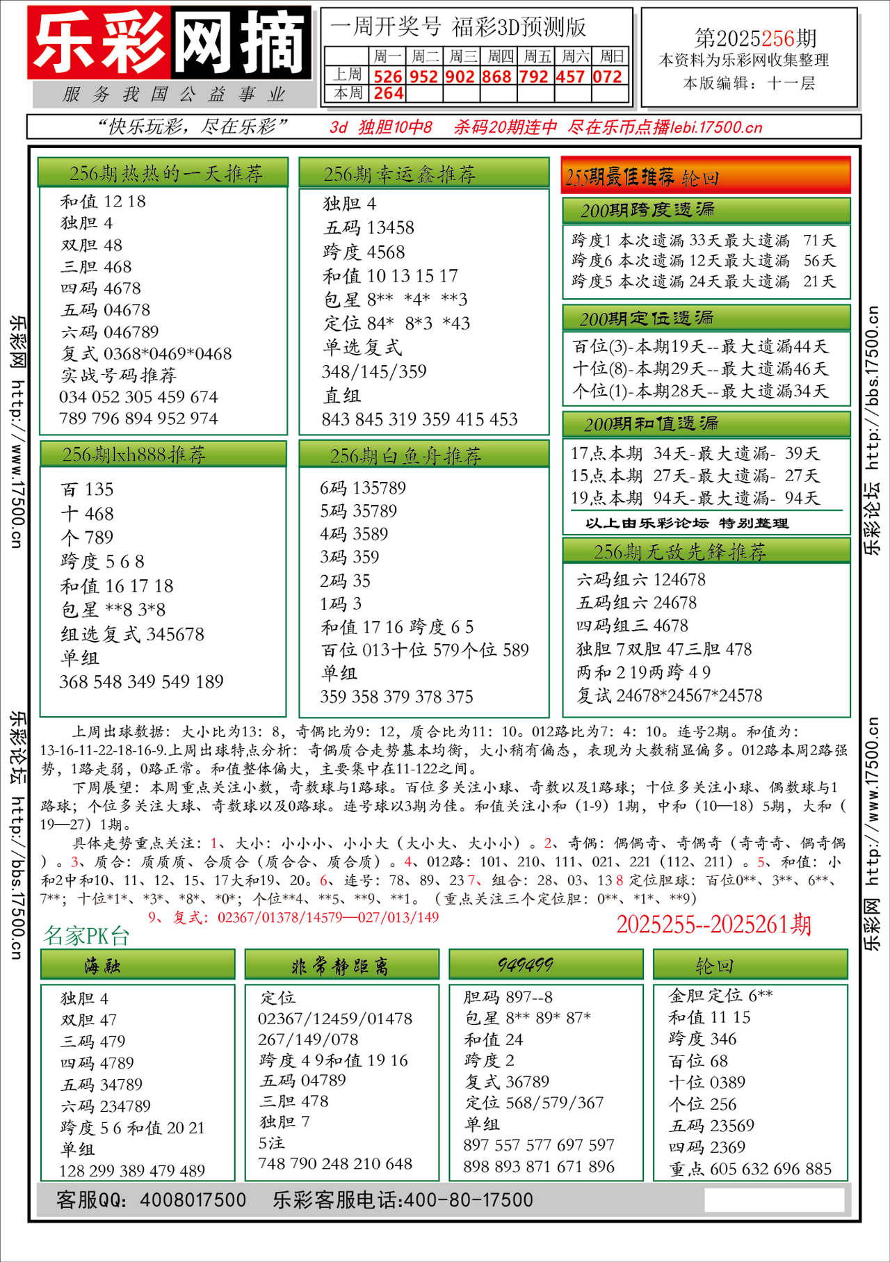 福彩3D第2025256期★字谜总汇★预测★解太湖