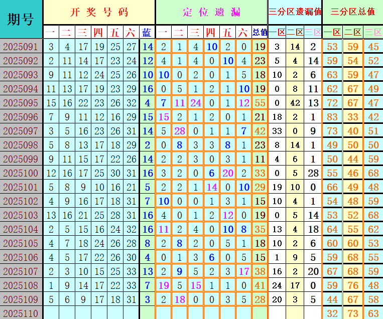 附件: 3183558