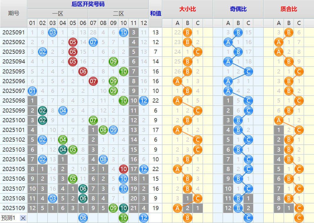 附件: 3184702