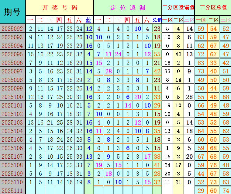 附件: 3185514