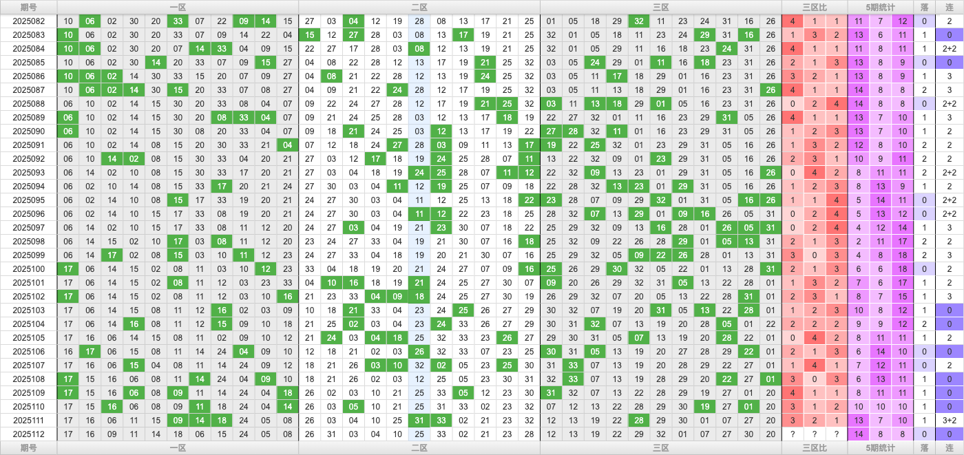 附件: 3185996