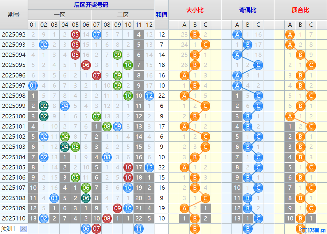 附件: 3186609
