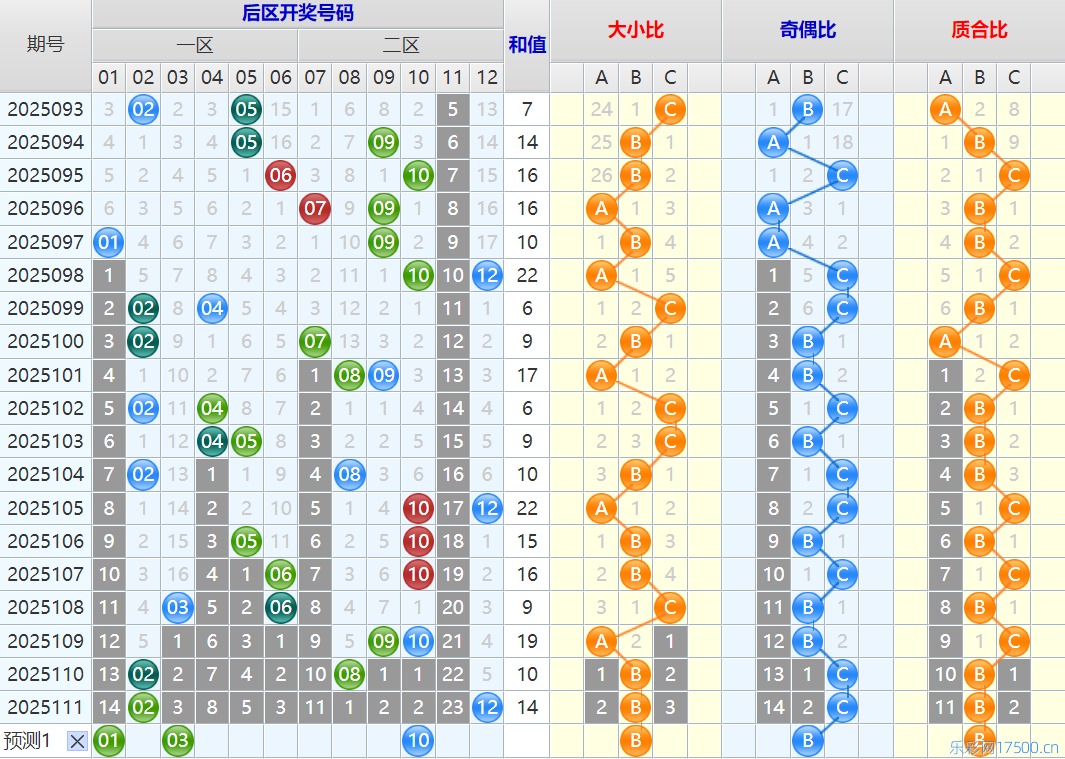 附件: 3188650