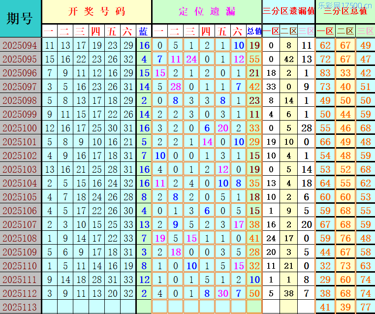 附件: 3189367