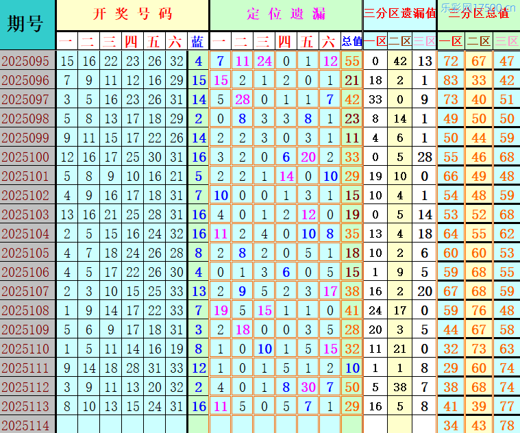附件: 3191026