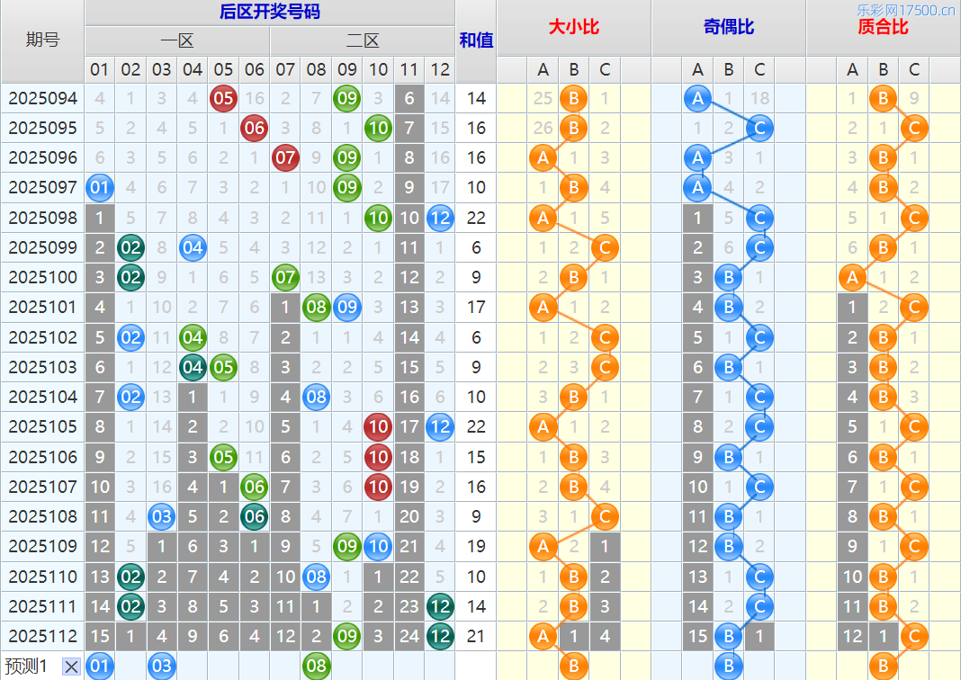 附件: 3191589