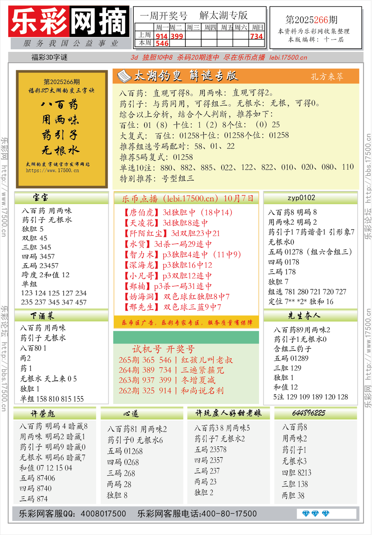 福彩3D第2025266期★字谜总汇★预测★解太湖