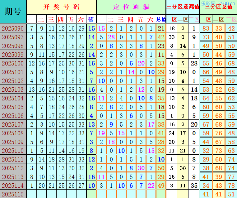 附件: 3191958