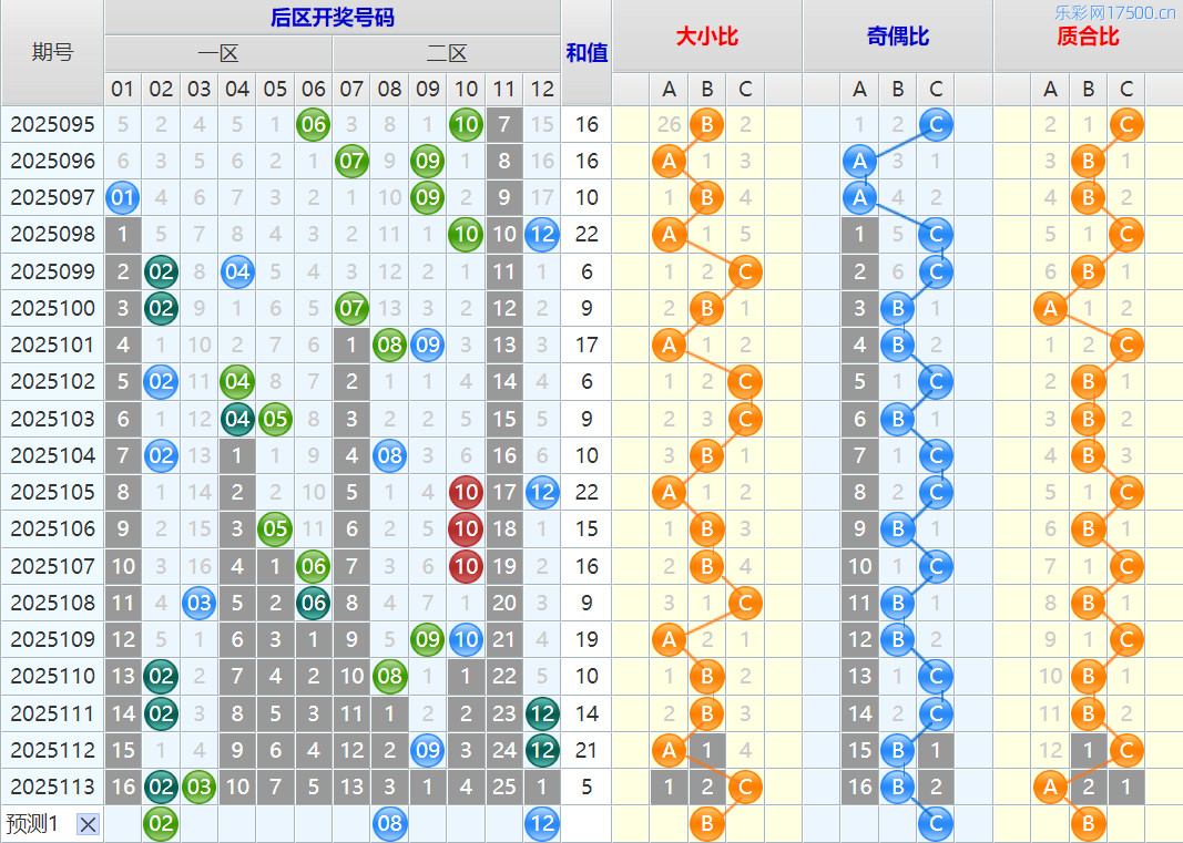 附件: 3192913