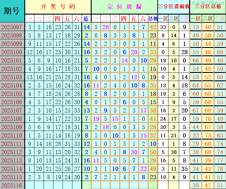 附件: 3193574